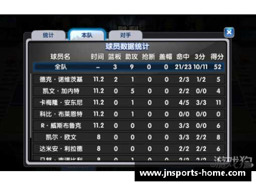 战术巧妙：探索球员布阵的新思路