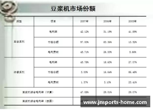 顶级球员：全方位分析与深度解读