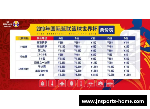 2024男篮世界杯全程赛程及胜负预测解析