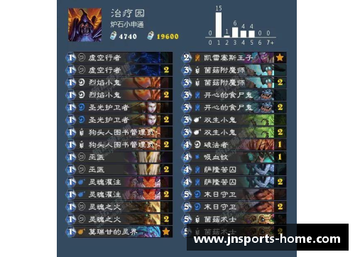 阶梯传奇：探寻球员卡的辉煌路径